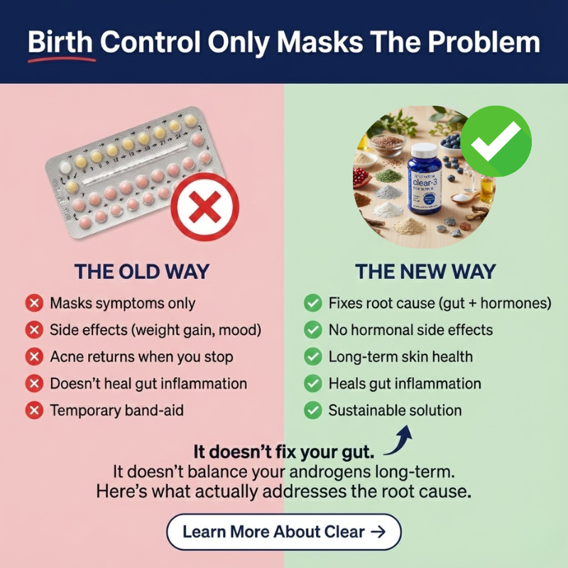 DENOVO - Clear 3: The Body & Glow System